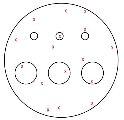 Figure 1: 小径ビームが試験対象のオプティクス上の低密度に集まる欠陥部に照射される可能性は低く、得られるLIDT値が楽観的なものになる