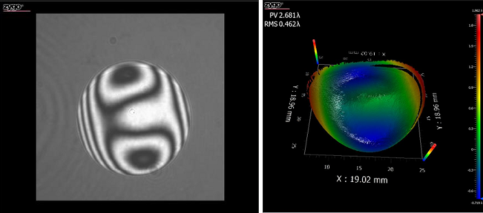 テストビームと参照ビームによって増加的干渉を引き起こす明るいエリアと減殺的干渉を起こす暗いリングを映し出す干渉計のサンプル画像 (左) と、その結果得られた被検オプティクスの3D再構築画像 (右)