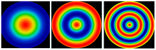 Figure 2: 非球面レンズ製造においてコサインパターンが起こった典型的な面イレギュラリティ誤差。25mm径のF2非球面レンズ上のラジアルコサインイレギュラリティマップで、コサイン周期は左から20mm, 10mm, 5mm