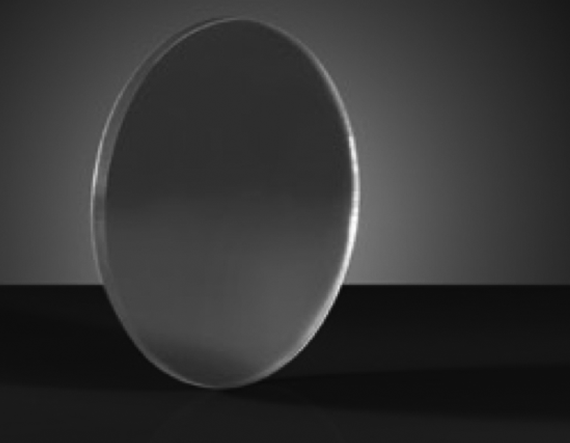 Circular Polarizers