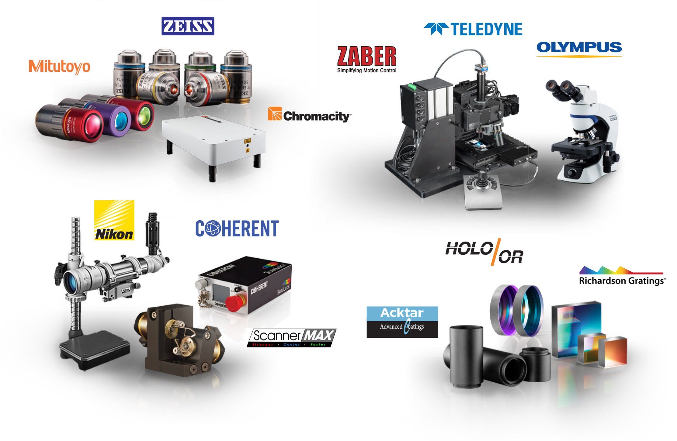 様々なブランドロゴとその多様な用途を表示し、幅広い製品と業界を強調する画像。