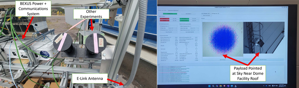 打ち上げ前のシステム統合および動作確認時に、BEXUS 37ゴンドラへ搭載された学生開発のSOBERペイロード。